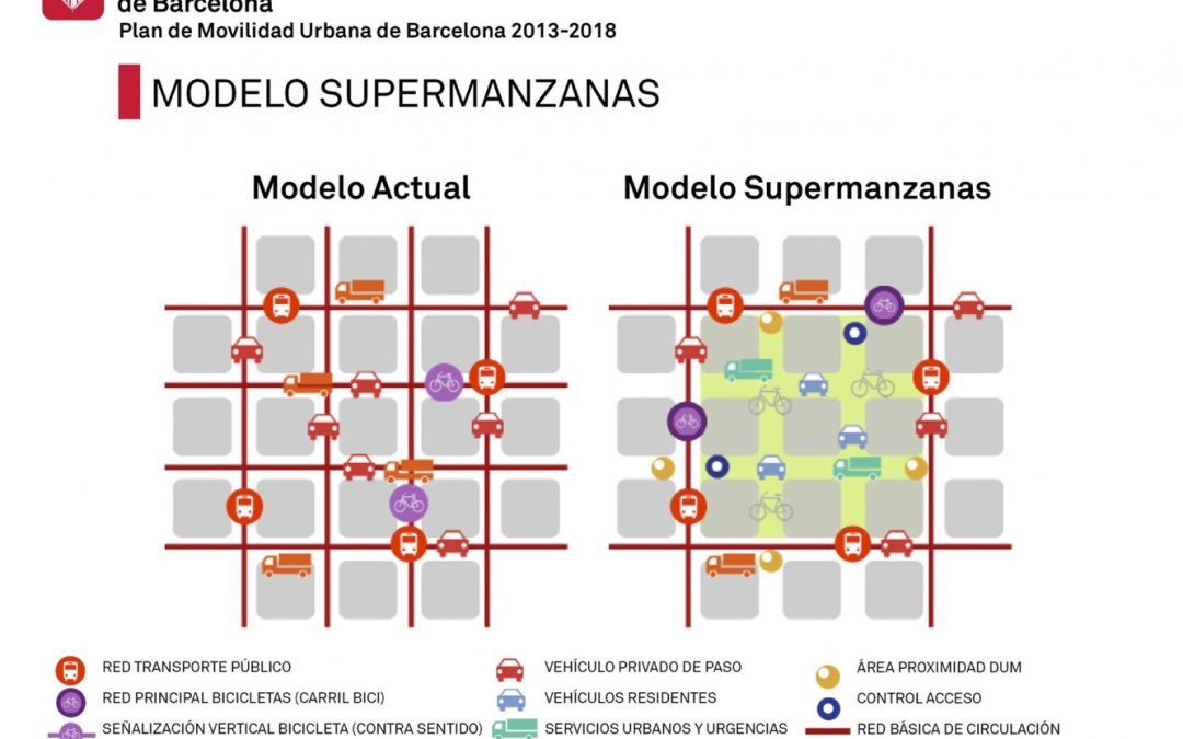 Barcelona abre la primera ‘supermanzana’ para devolverle las calles a los peatones y ciclistas