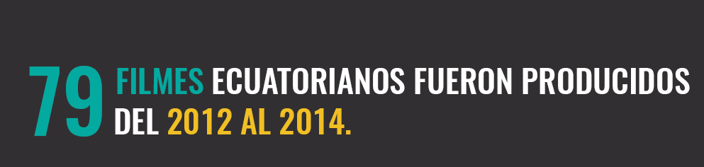 79 filmes ecuatorianos fueron producidos del 2012 al 2014
